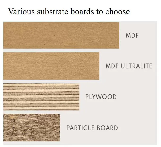 Acrylic Faced Mdf Board